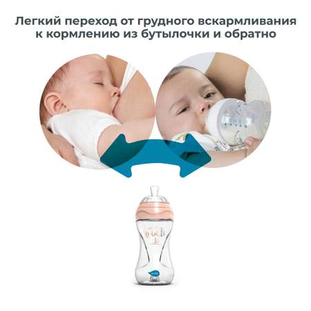 Бутылочка антиколиковая Nuvita Materno Feel пластиковая со средним потоком 250 мл розовая