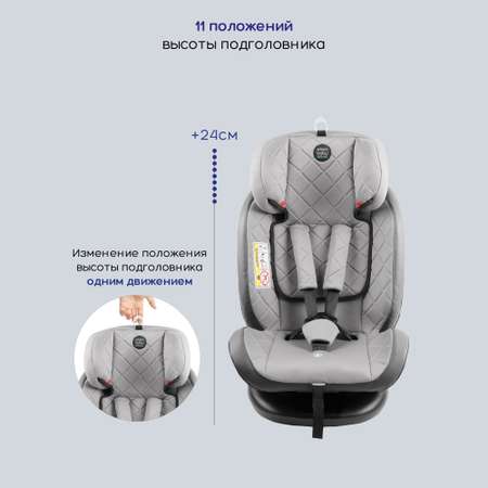 Автокресло Amarobaby Brilliant Isofix 0+/1/2/3 (0-36 кг)