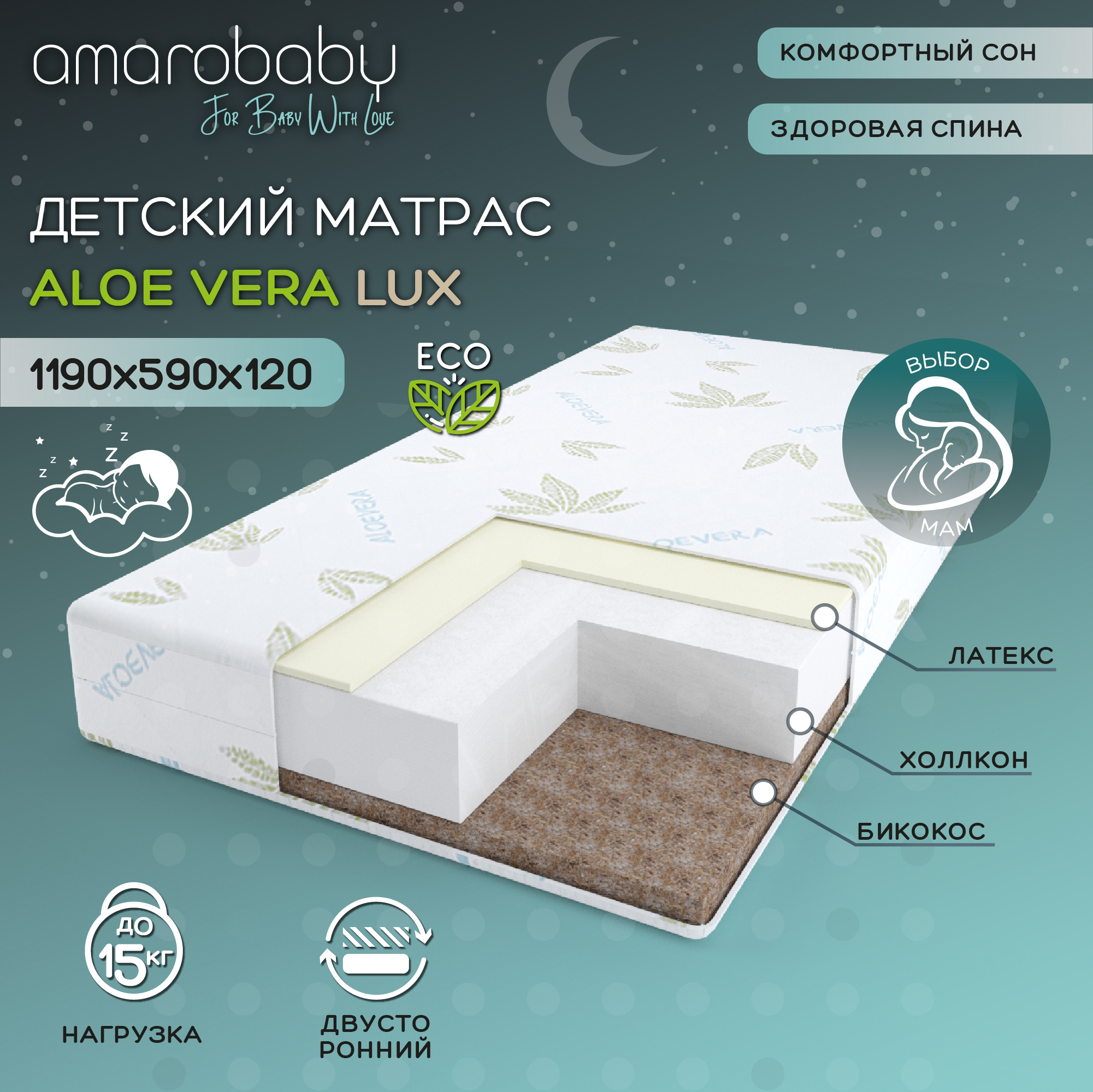 Матрас LUNATOWN Aloe Vera Lux со съемным чехлом LUNA-33AV-L - фото 2