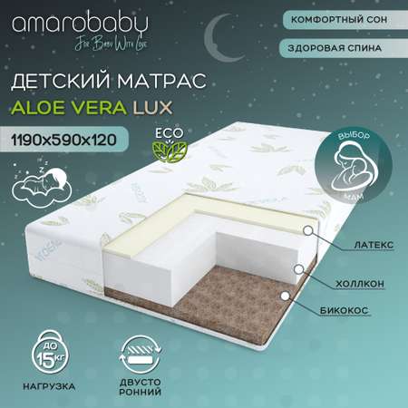 Матрас LUNATOWN Aloe Vera Lux со съемным чехлом LUNA-33AV-L