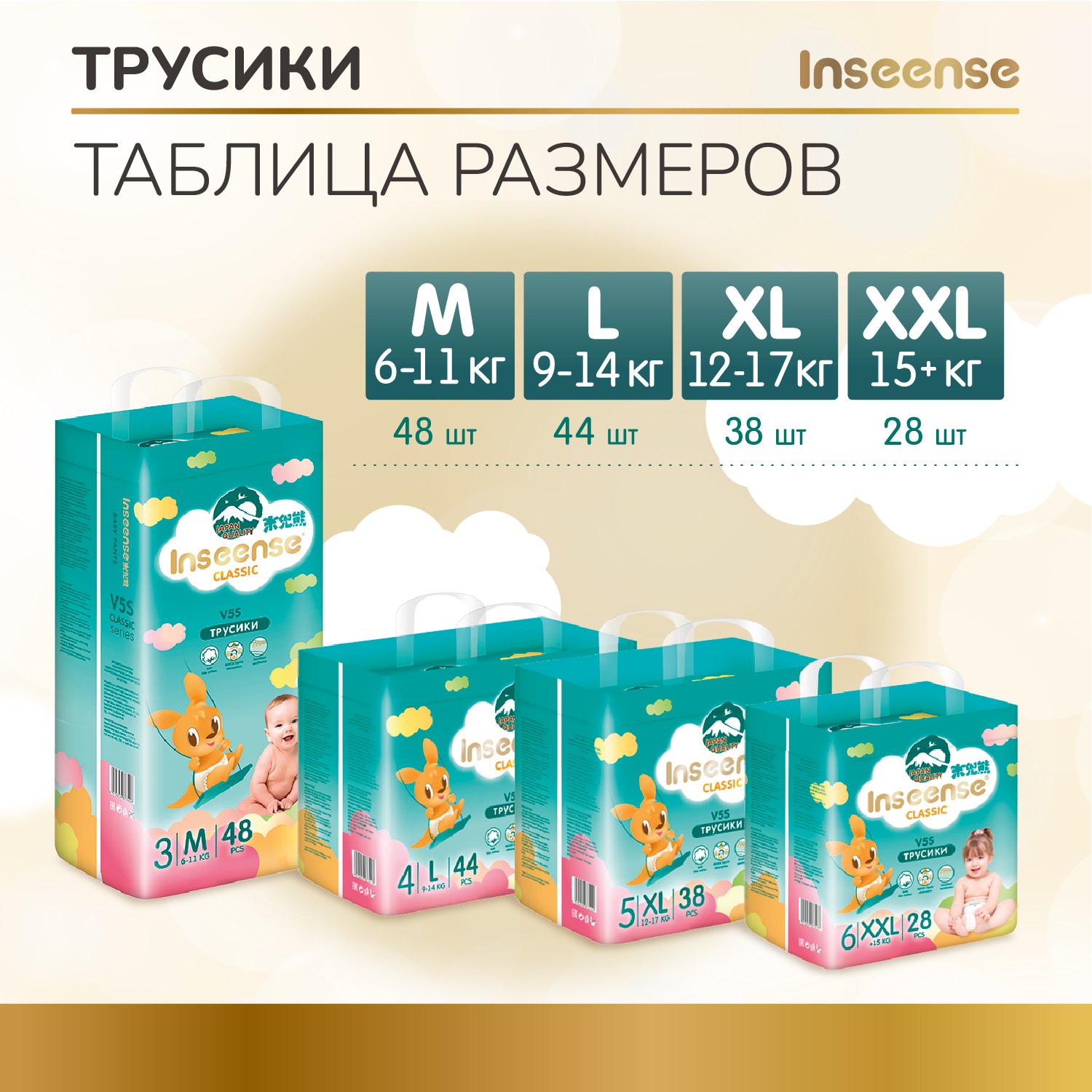 Подгузники-трусики INSEENSE ультратонкие Classic V5S размер M 6-11 кг 48 шт - фото 6