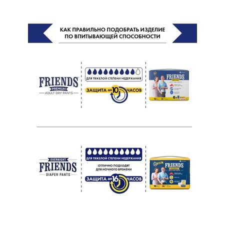 Подгузники-трусы ночные Friends Easy для взрослых размер L-XL обхват талии 76-142 см