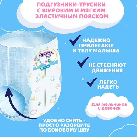 Трусики UniDry Super Dry XL