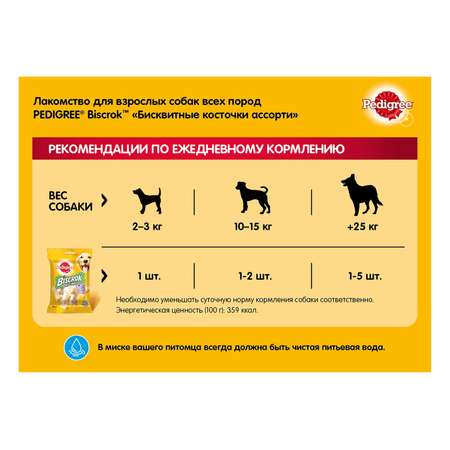 Лакомство для собак Pedigree Biscrok 200г