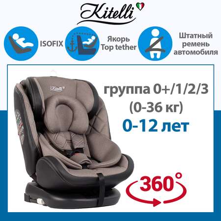 Автокресло Kitelli Stello Isofix 0+/1/2/3 (0-36 кг)