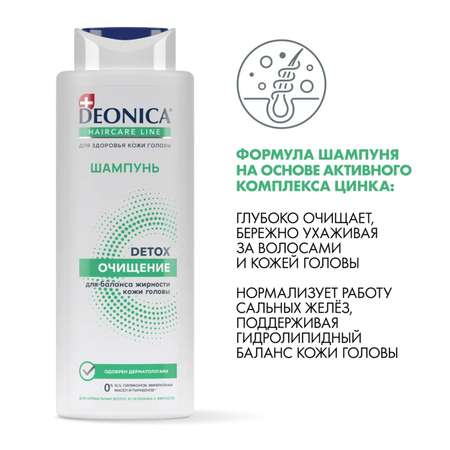 Шампунь Deonica Detox очищение