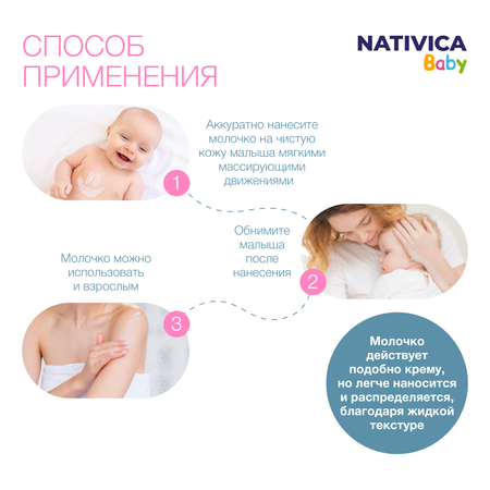 Детское молочко Nativica Baby после купания 0+