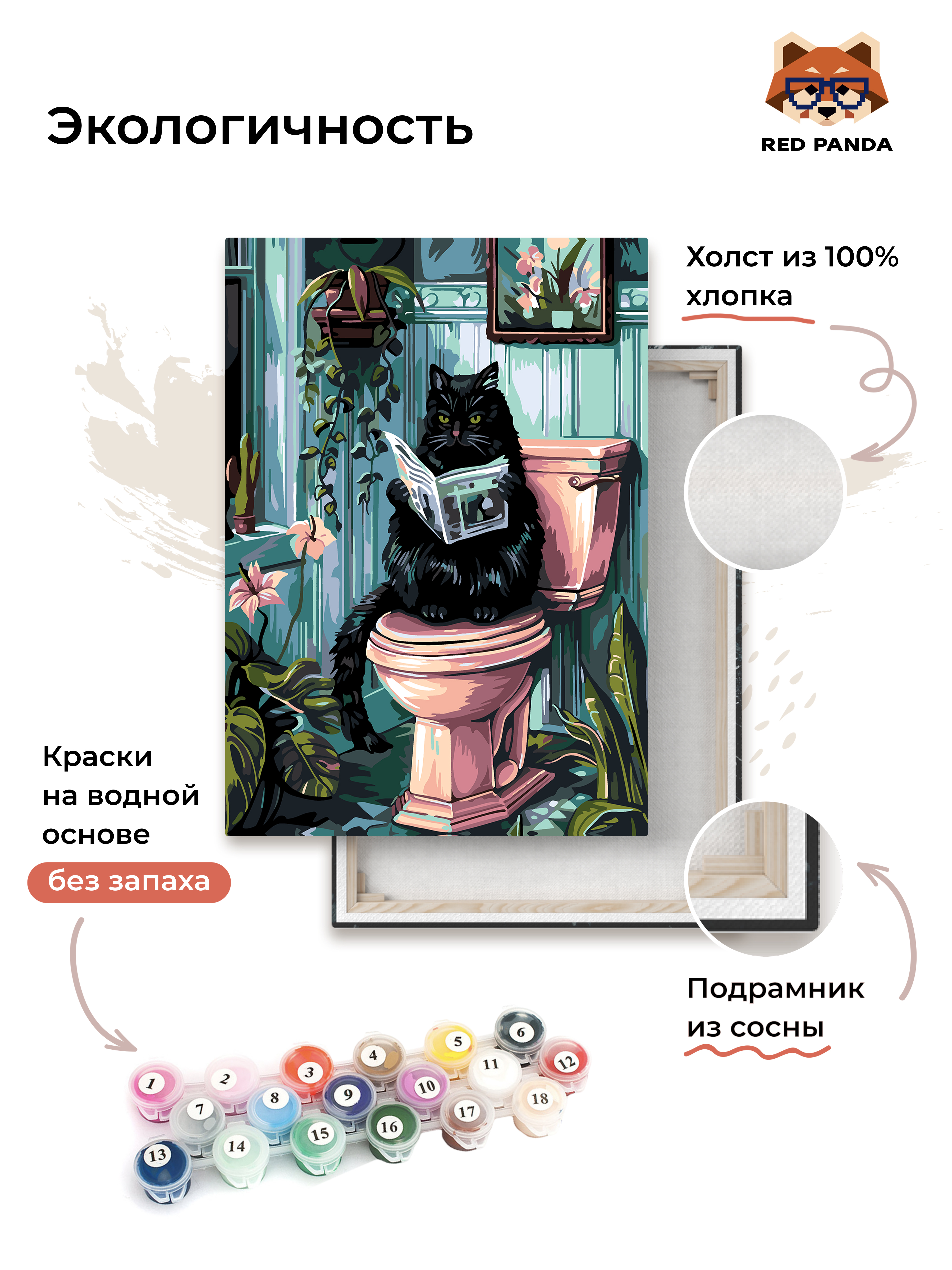 Картина по номерам Red Panda - фото 6
