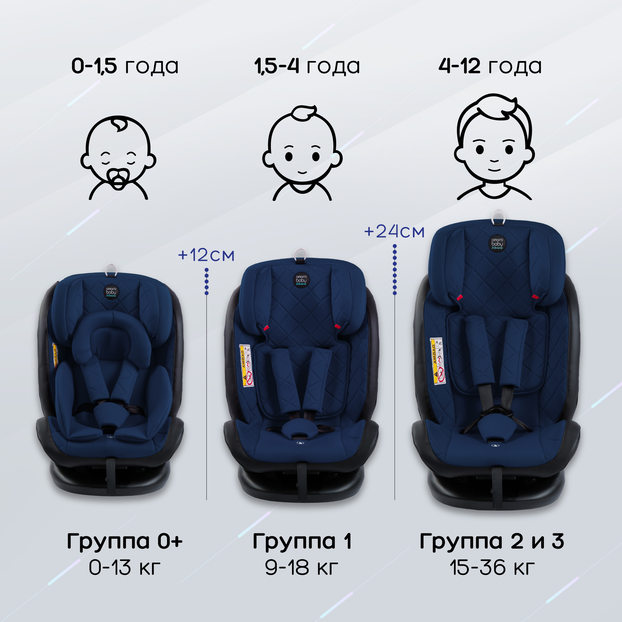 Автокресло Amarobaby Brilliant Isofix класс D группа 0+/1/2/3 Синий - фото 4