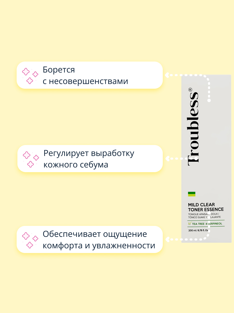 Тонер для лица Troubless с экстрактом чайного дерева против несовершенств кожи 200 мл - фото 3