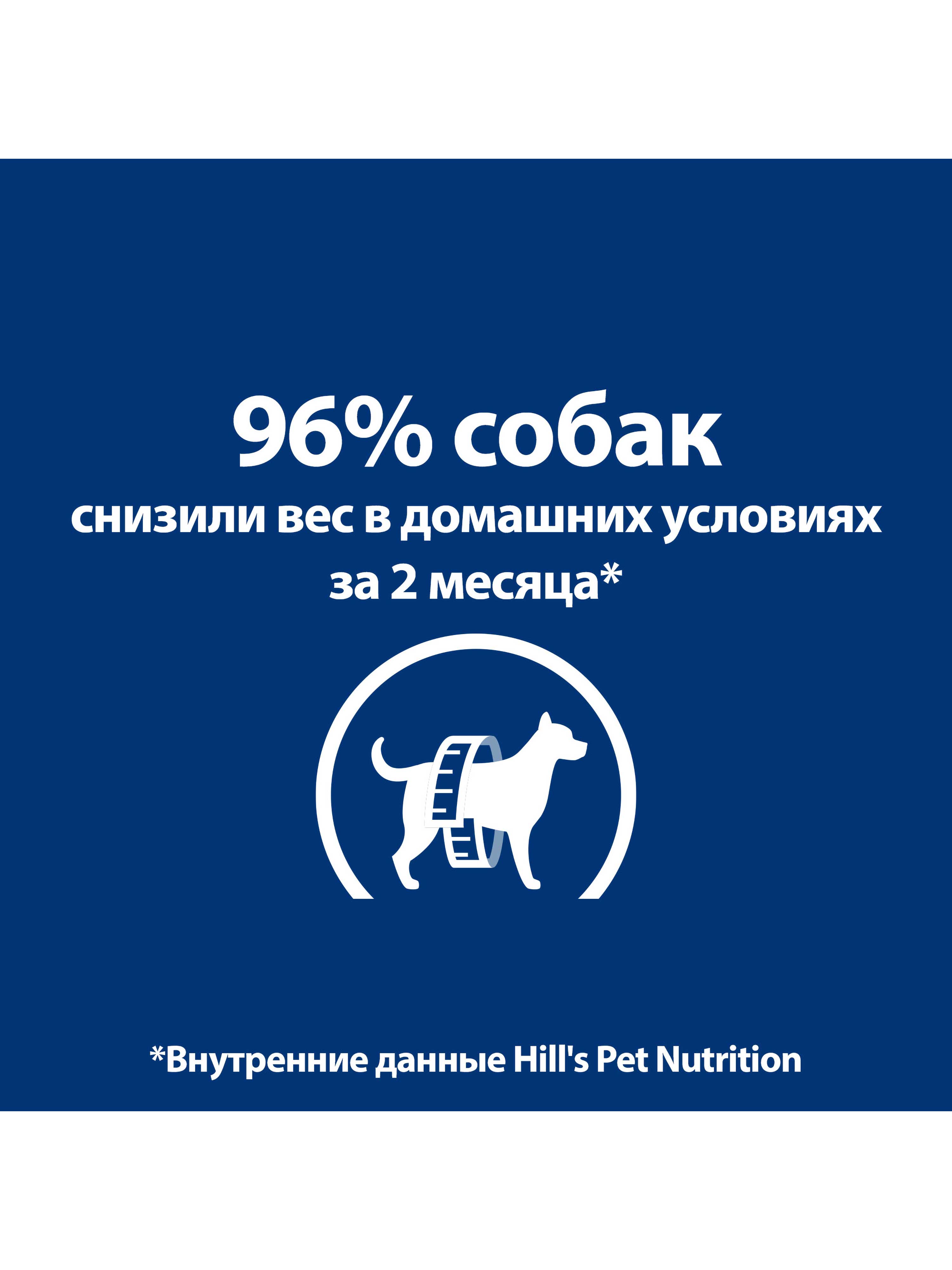 Корм для собак Hills 370г Prescription Diet Metabolic диетический для снижения и контроля веса с курицей консервы - фото 2
