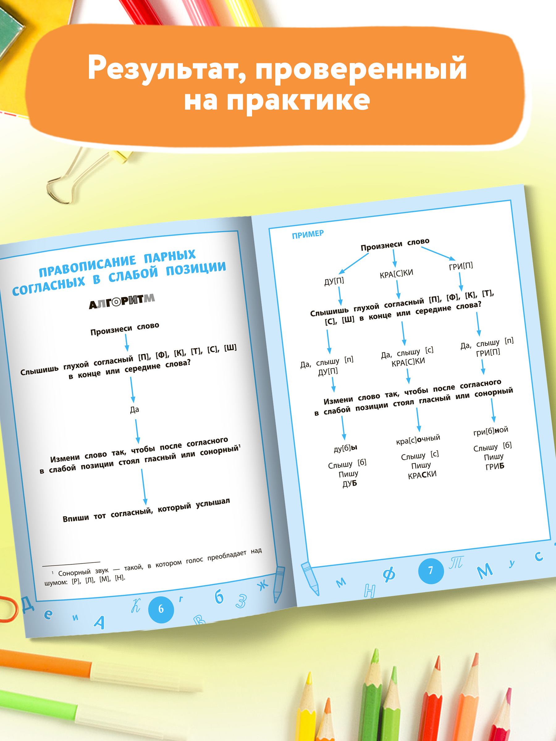 Книга Феникс Справочник по русскому языку. Визуальный тренажер: 1-4 классы - фото 7