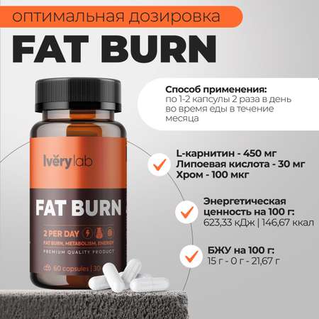 БАД Iverylab L карнитин жиросжигатель для похудения и энергии Fat Burn