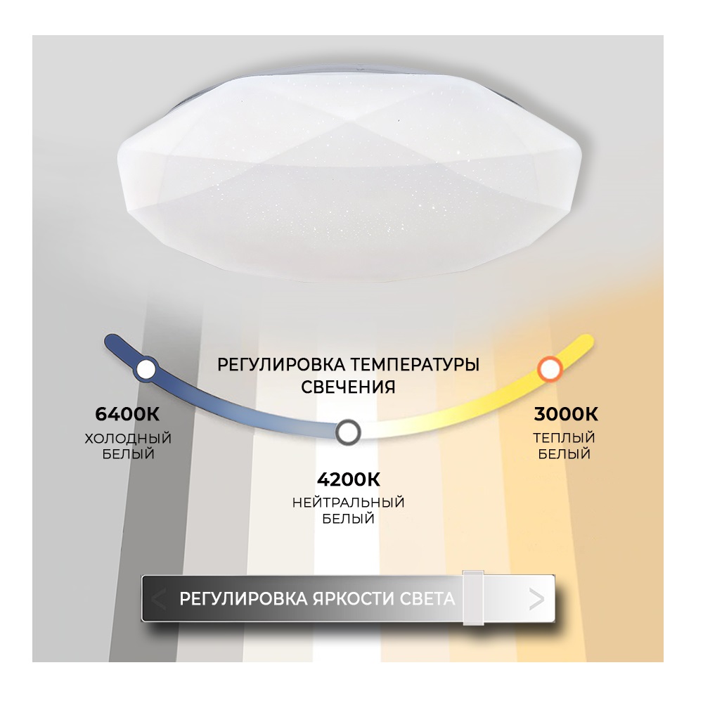 Люстра светодиодная Семь Огней 90Вт диммер ночник 4 режима 3000-6000К цветной свет RGB - фото 5