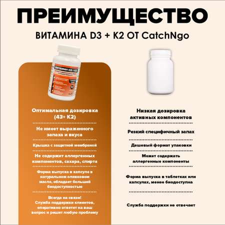 Витамин Д3 + К2 CatchNgo 90 капсул