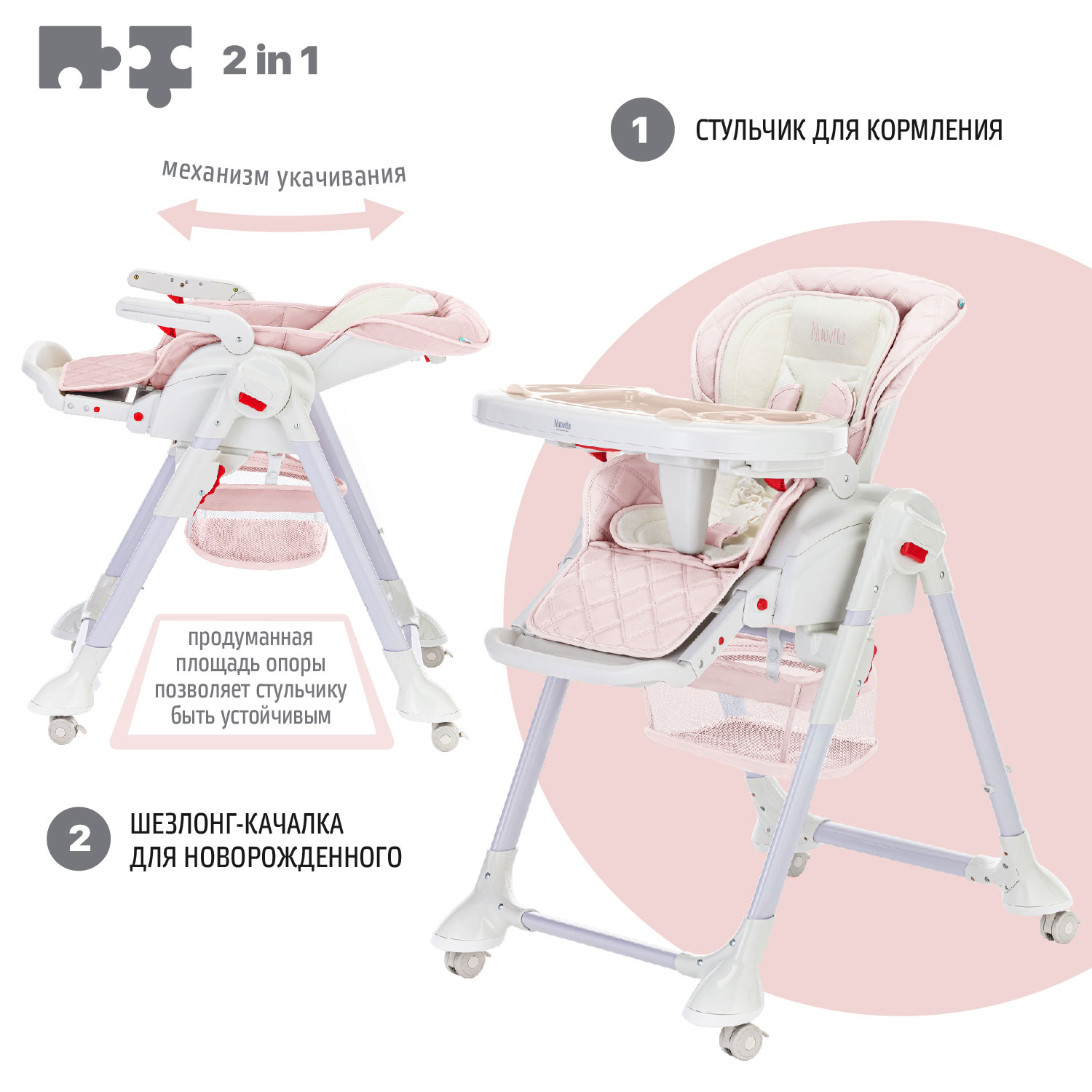 Стул-шезлонг для кормления Nuovita Tutela со стежкой Розовый - фото 3