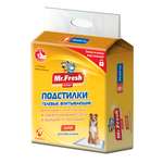 Подстилки для собак Mr.Fresh Expert Super 90*60см 6шт