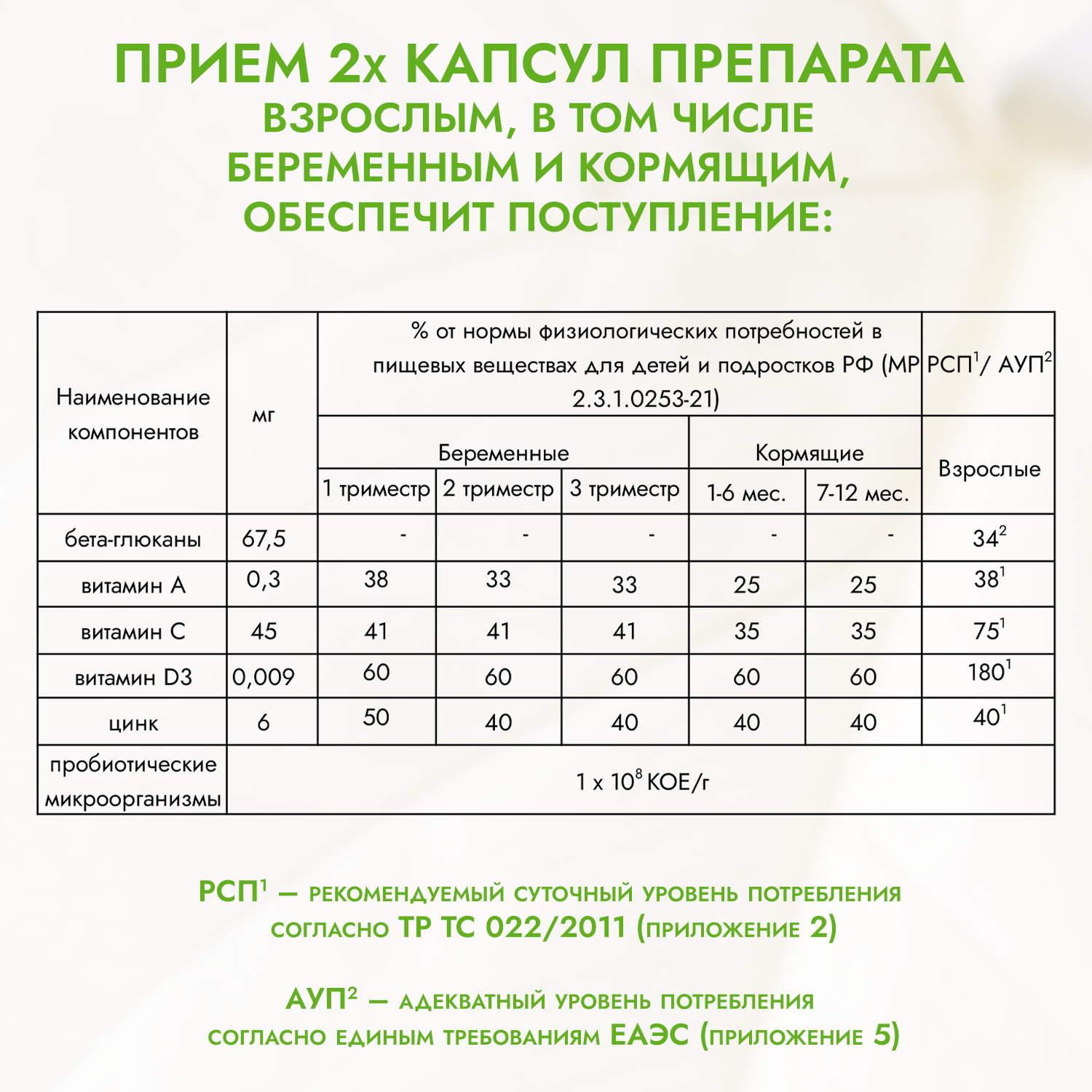 Набор Green Leaf Formula Пробиотики для детей и Метионин витамины для беременных и кормящих 120 капсул - фото 7