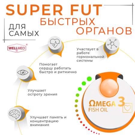 Концентрат Omega 3 для женщин WELLMED Рыбий жир с витамином E 120 капсул Fish oil