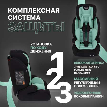 Автокресло Nuovita Maczione N123-1 Тиффани