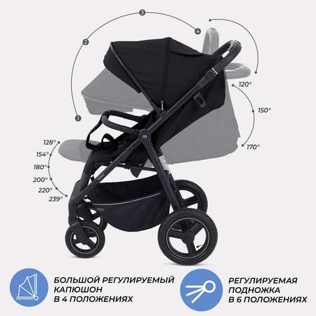 Коляска прогулочная MOWbaby NIMBUS Air