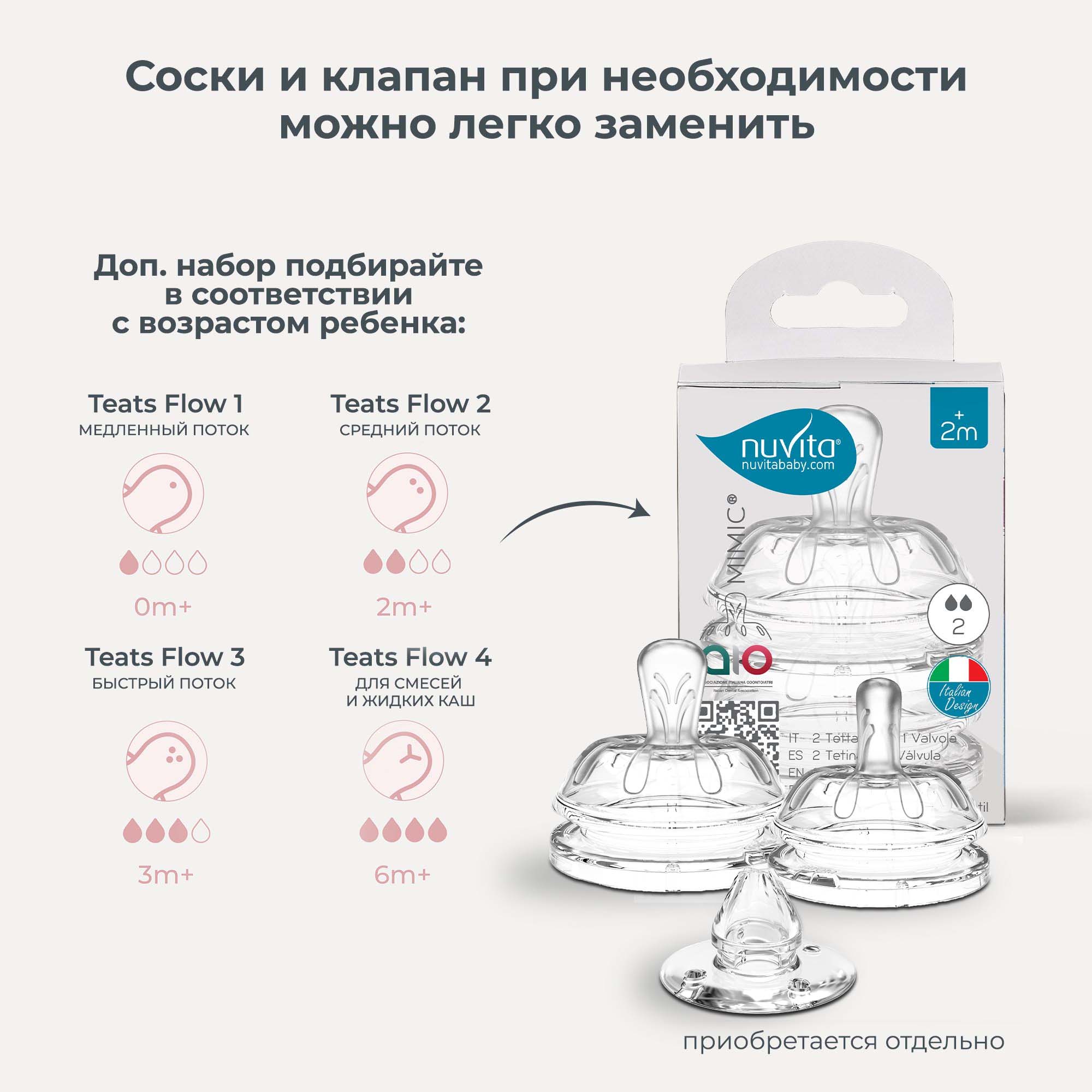 Бутылочка антиколиковая Nuvita Materno Feel пластиковая со средним потоком 250 мл розовая - фото 10