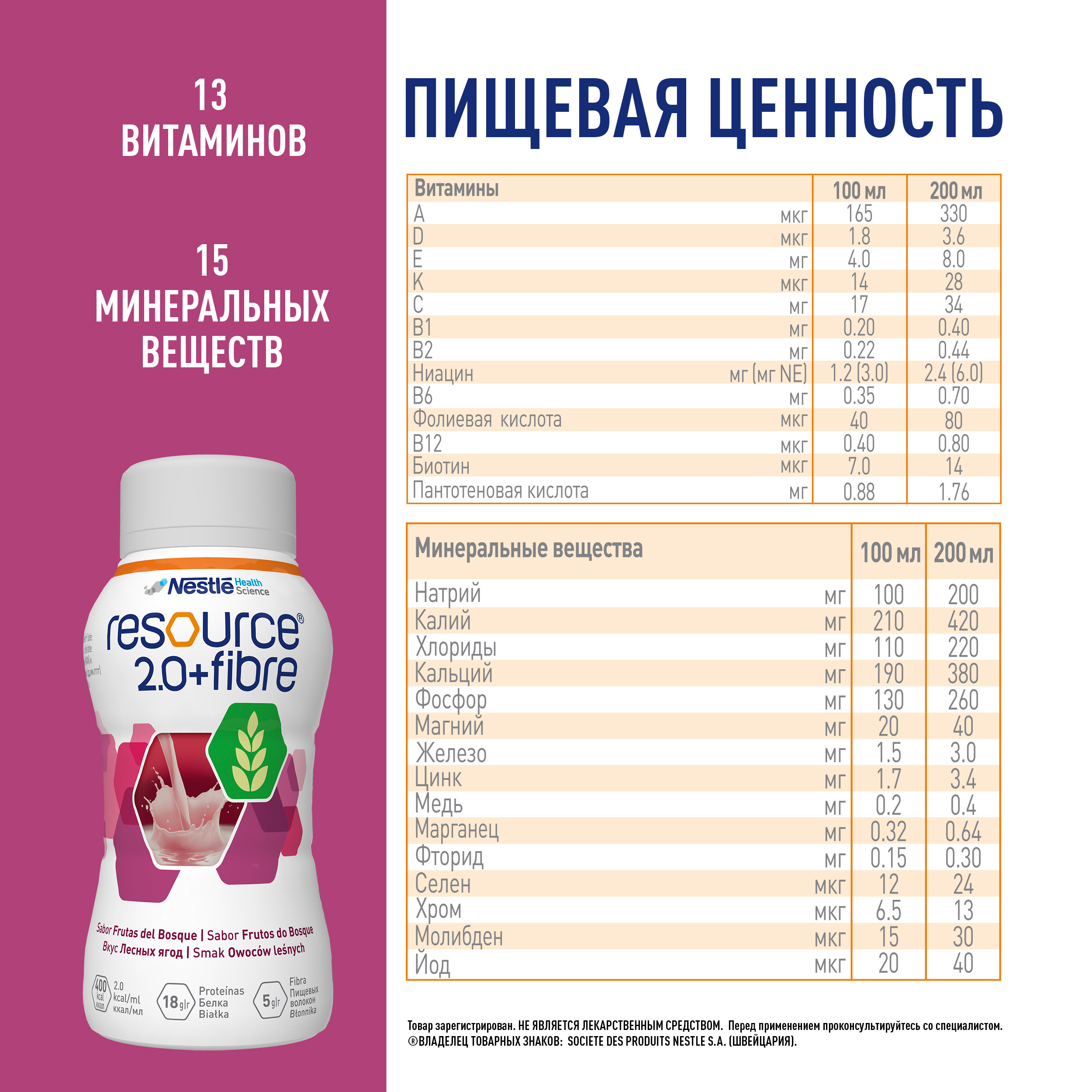 Смесь Nestle Resource 2+Fibre лесная ягода 0.2л - фото 14