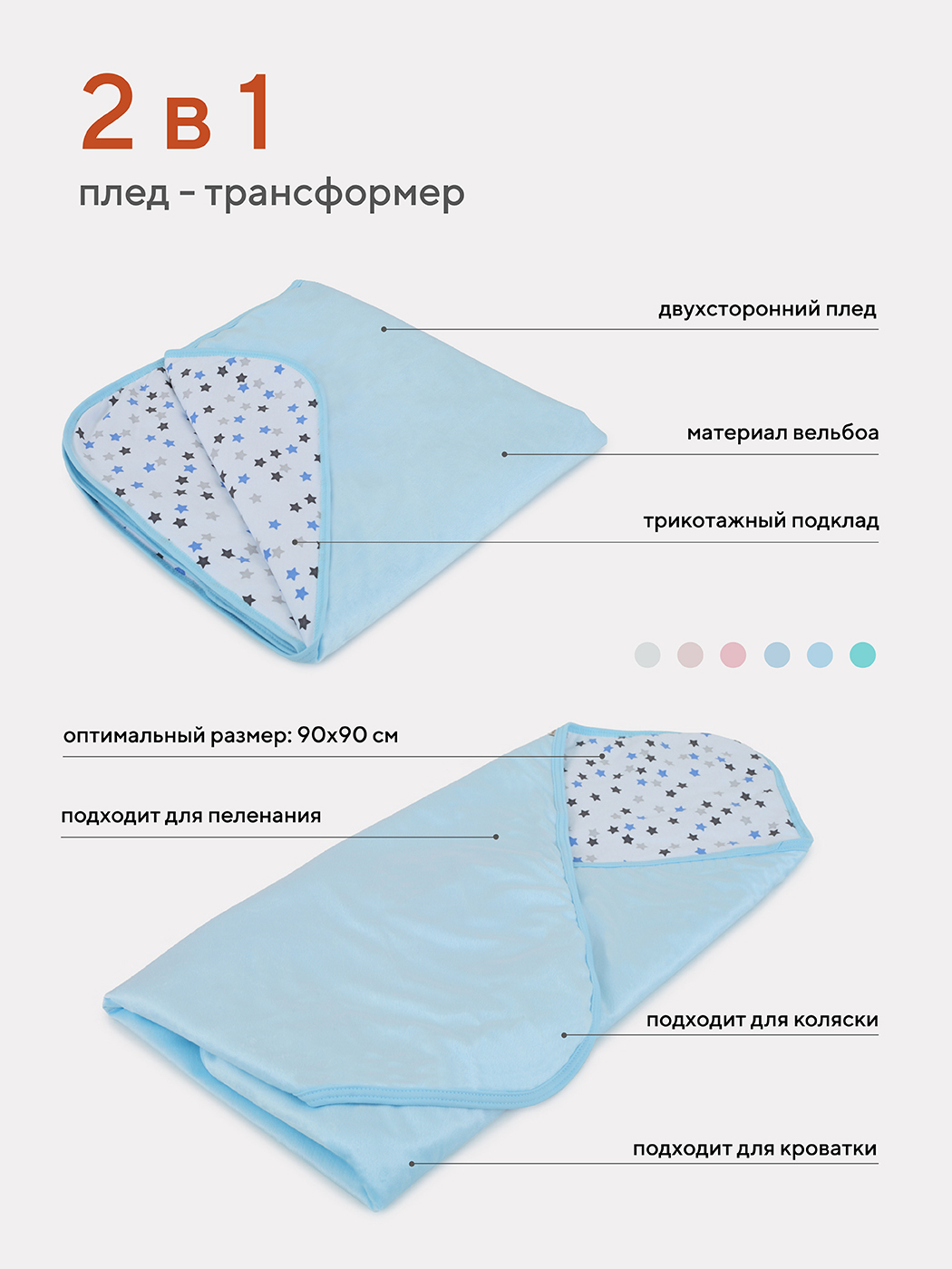 Плед TOPOTUSHKI 90х90 интерлок вельбоа звезда/голубой - фото 1