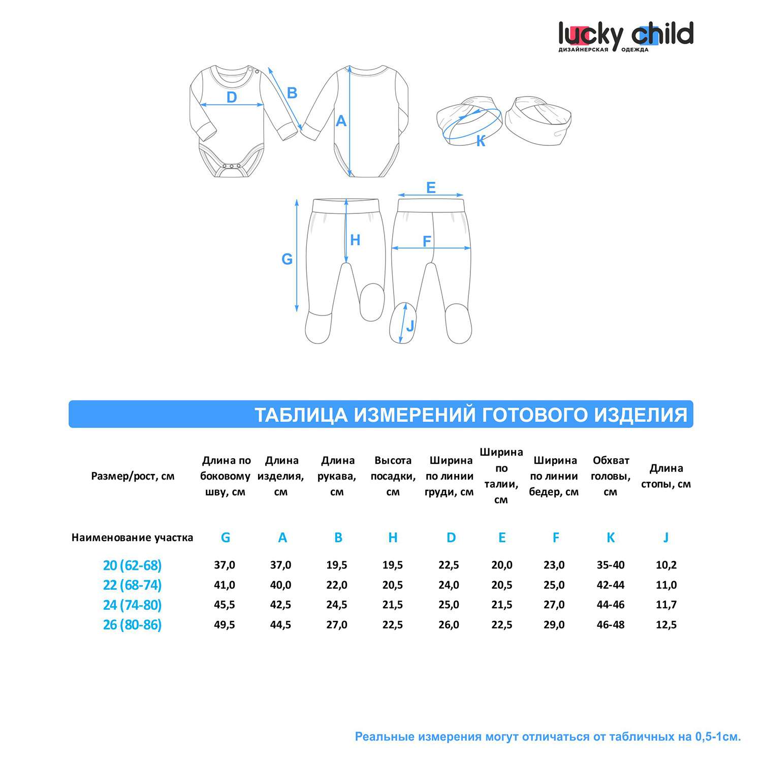 Комплект Lucky Child 138-43ф/молочный/бежевый/0-2 - фото 12