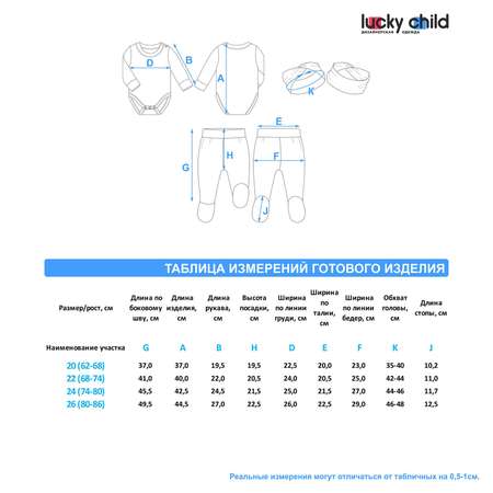 Комплект Lucky Child