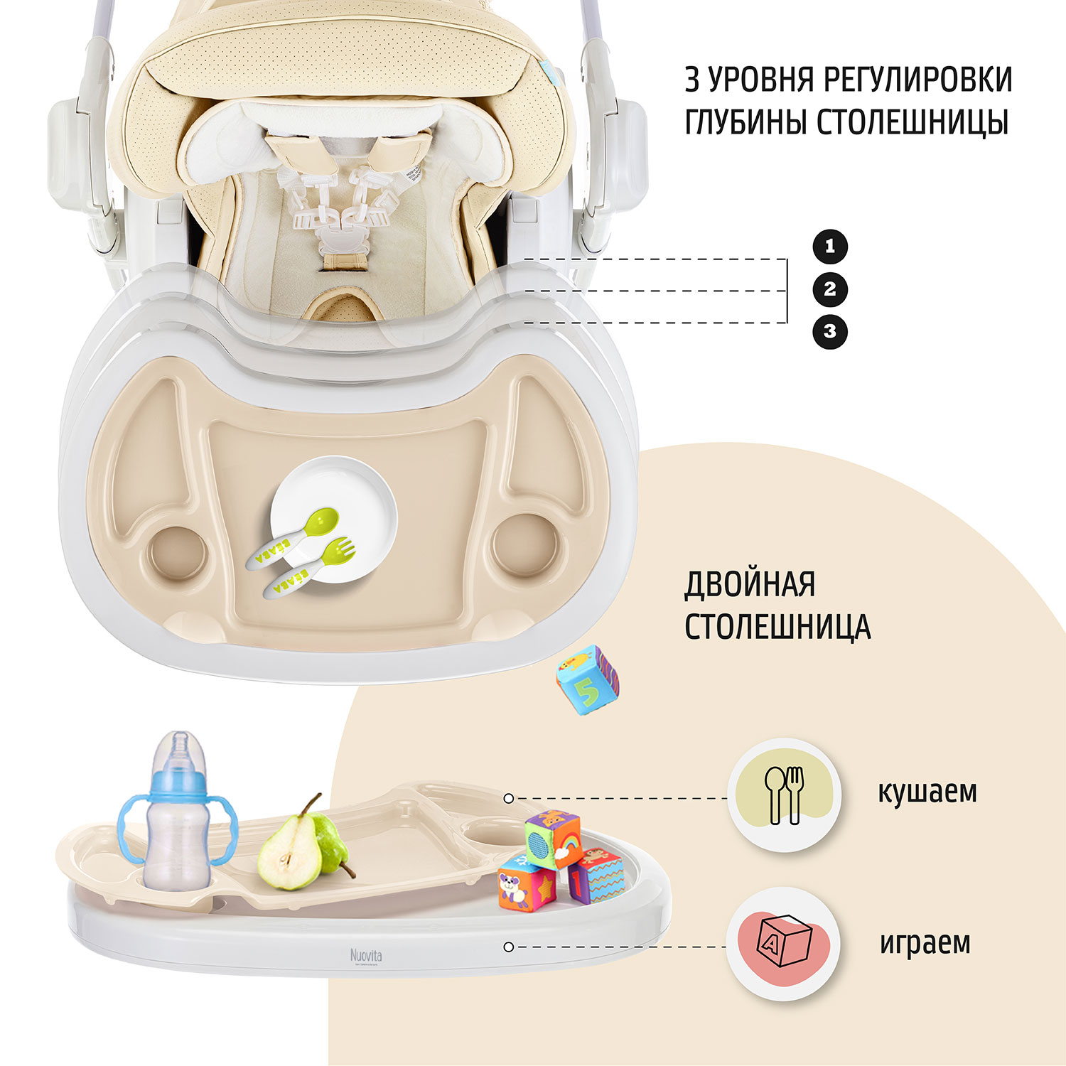 Стул-шезлонг для кормления Nuovita Tutela с перфорацией Бежевый - фото 6