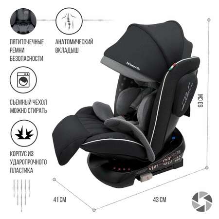 Автокресло 0-36кг Sweet Baby Fortuna 360 SPS isofix grey black