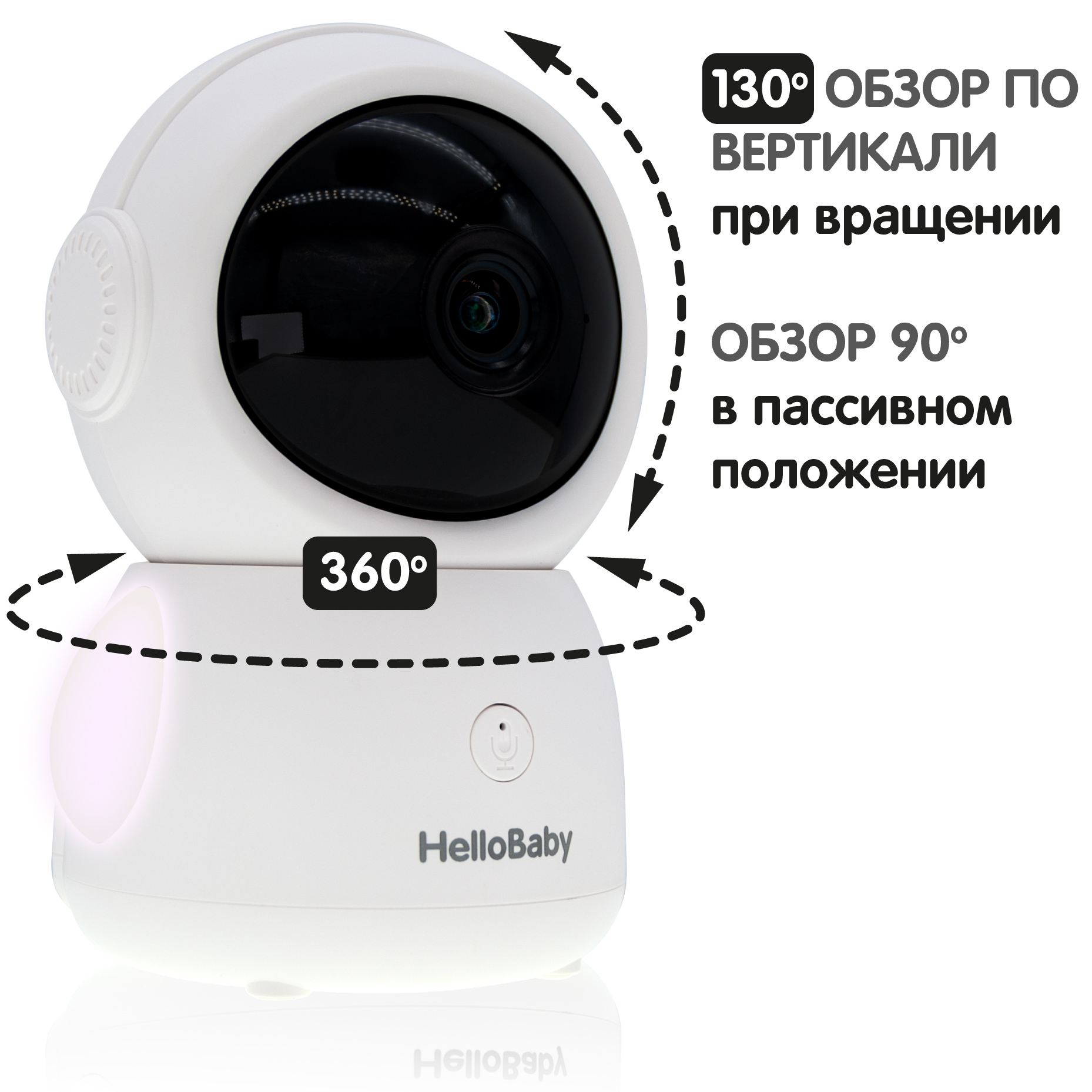 Видеоняня Hello Baby Wi-Fi 2K - фото 15