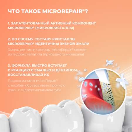 Зубная паста Biorepair Sensitive Double Action для чувствительных зубов двойное действие 75 мл