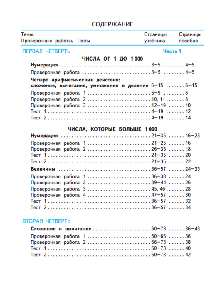 Пособие Просвещение Математика Проверочные работы 4 класс - фото 7