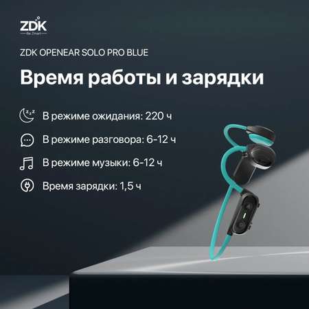 Спортивные наушники ZDK с костной проводимостью звука синие