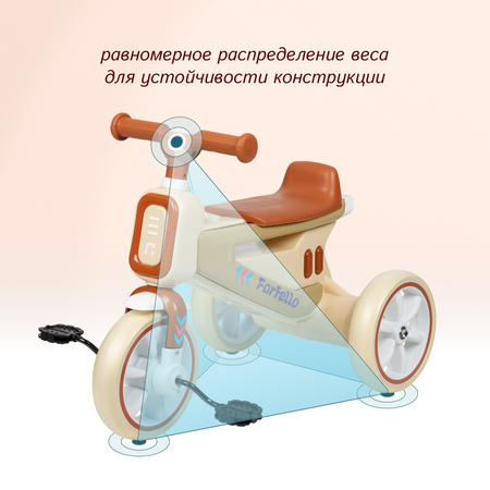 Детский трехколесный велосипед Farfello 209