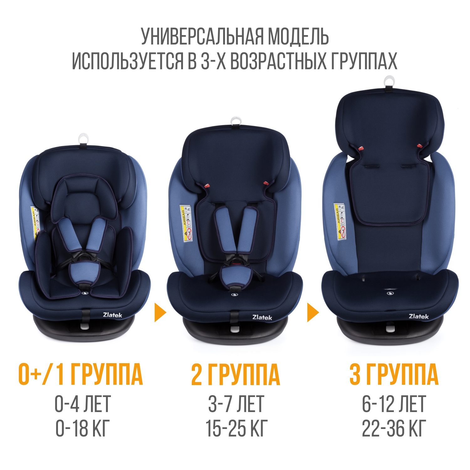 Автомобильное кресло ZLATEK УУД Zlatek Cruiser Isofix гр. 0+/I/II/III синий - фото 5