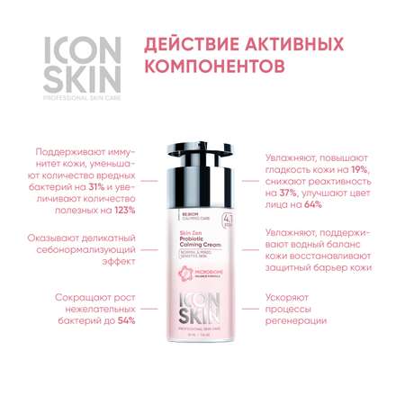 Крем ICON SKIN успокаивающий с пробиотическим комплексом skin zen