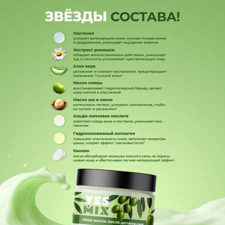 Антигистаминная крем-маска YesMix после депиляции и бритья, 100 мл