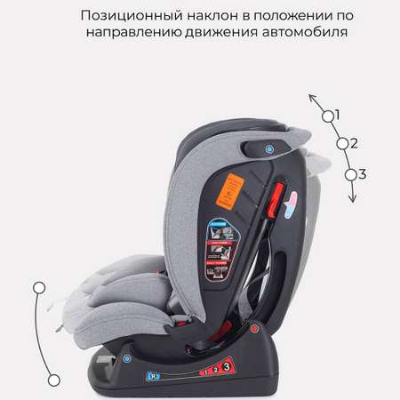 Автокресло детское Rant AY913 MATRIX Active Line Grey группа 0+-1-2-3 0-36 кг