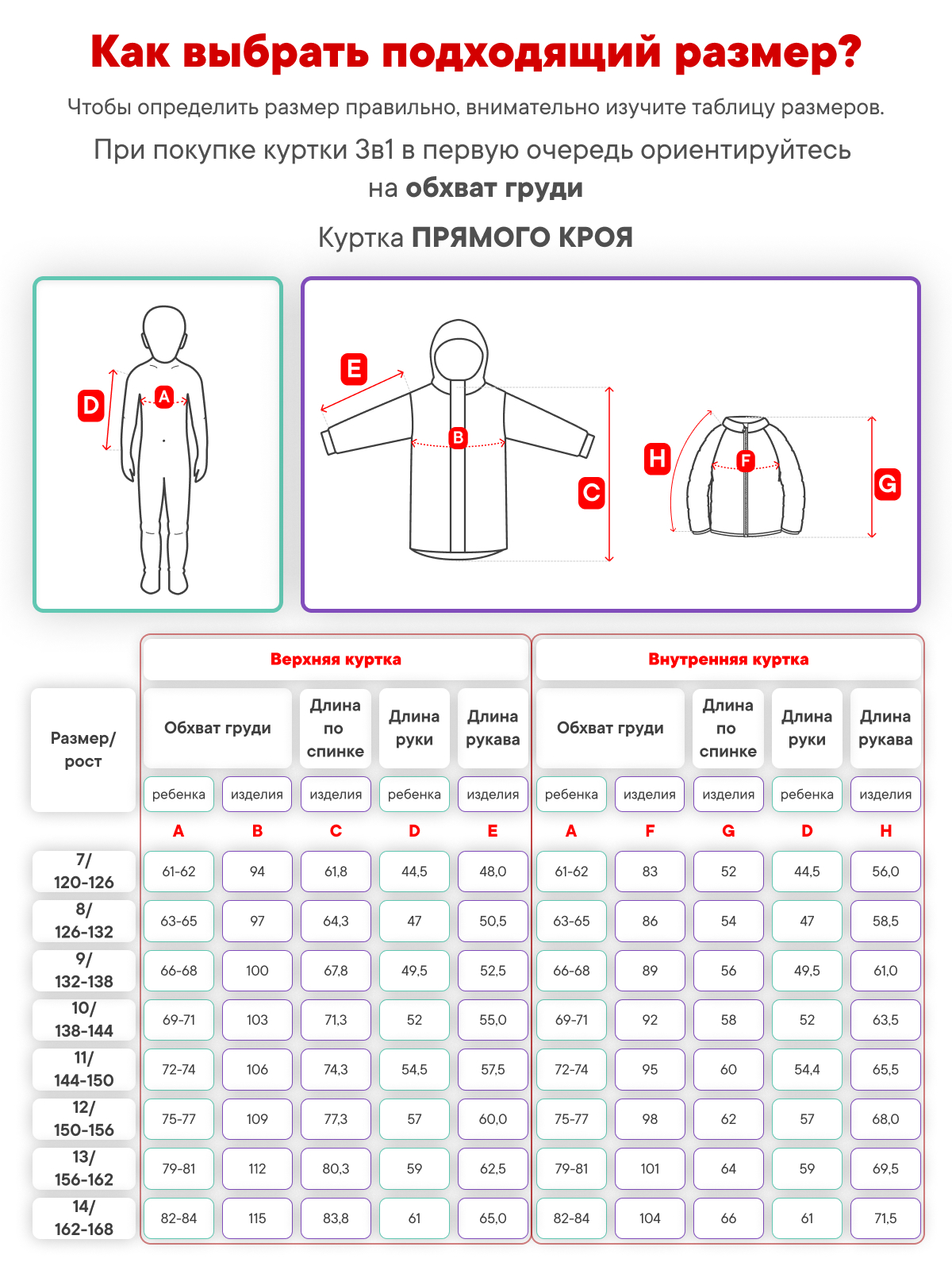 Куртка Premont SP426124ORANGE - фото 13