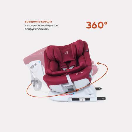 Автокресло Rant Nitro Isofix UB619 0-36кг Red