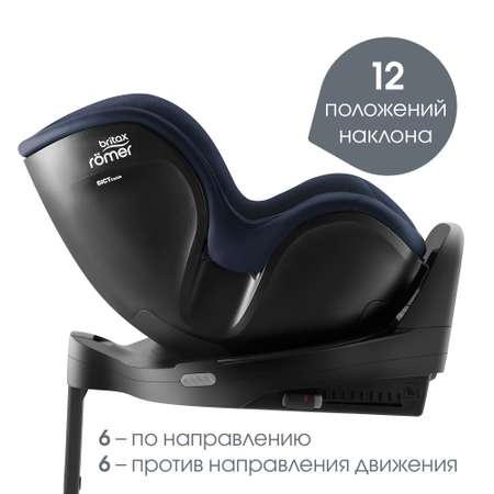 Детское автокресло Britax Roemer Dualfix PRO Style Night Blue с рождения до 4 лет ростом 40-105 см до 19 кг