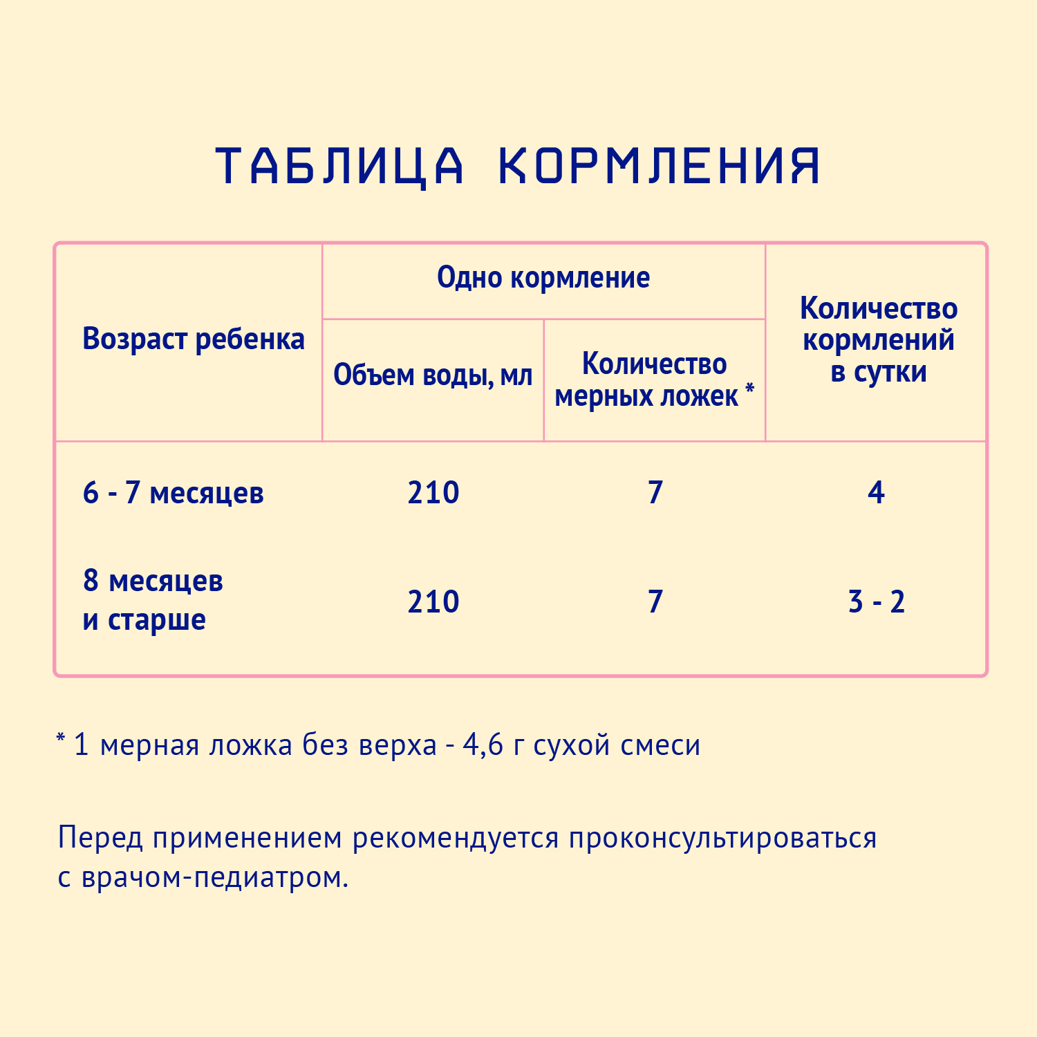 Смесь молочная сухая Нутрилак (Nutrilak) 2 Premium на козьем молоке 600г - фото 11