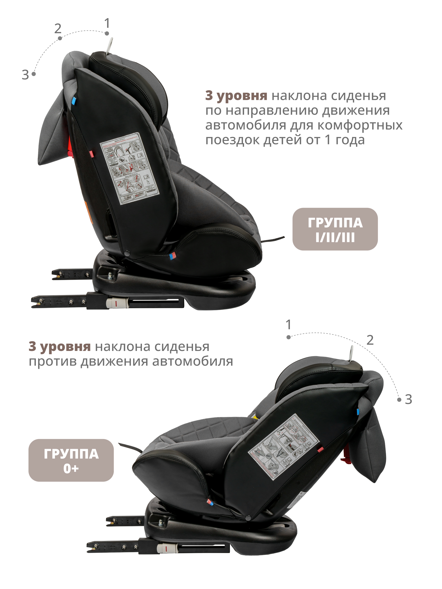 Автокресло Indigo Fuller Isofix 0+/1/2/3 (0-36 кг) - фото 6