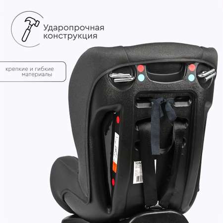 Автокресло Tomix Neon 0+/1 (0-18 кг)