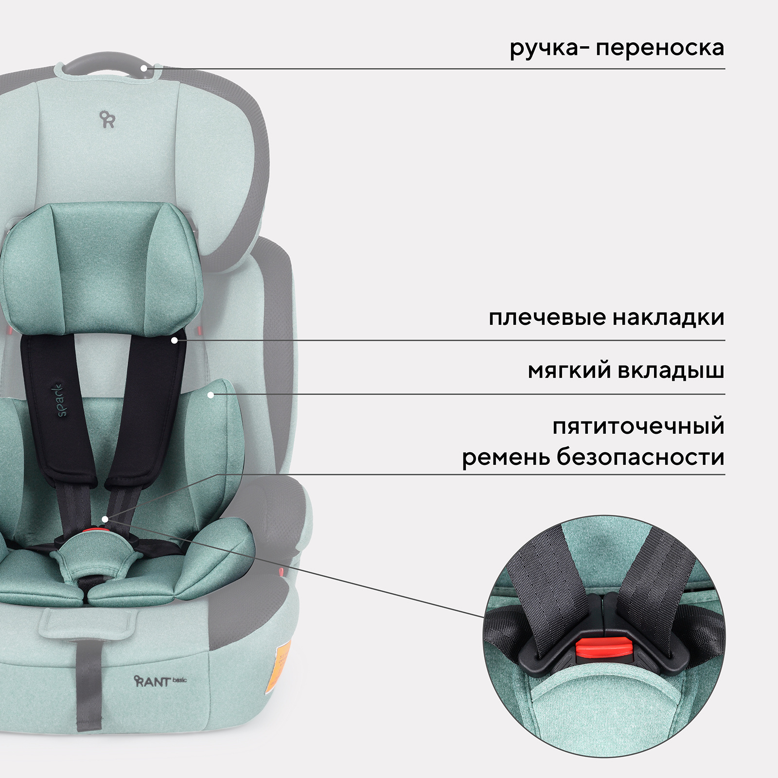 Автокресло Rant Basic Spark Green 1/2/3 (9-36 кг) - фото 2
