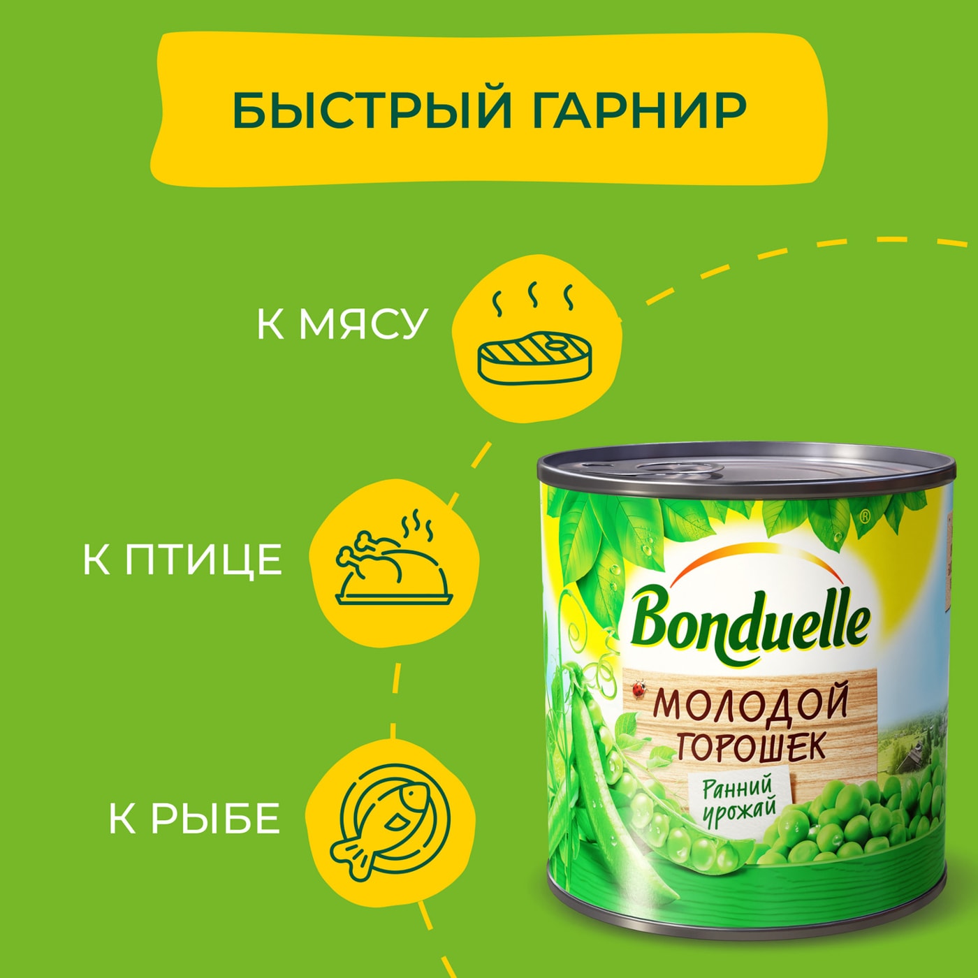 Кукуруза и Горошек Bonduelle 2 банки по 425 мл. купить по цене 438 ₽ в  интернет-магазине Детский мир