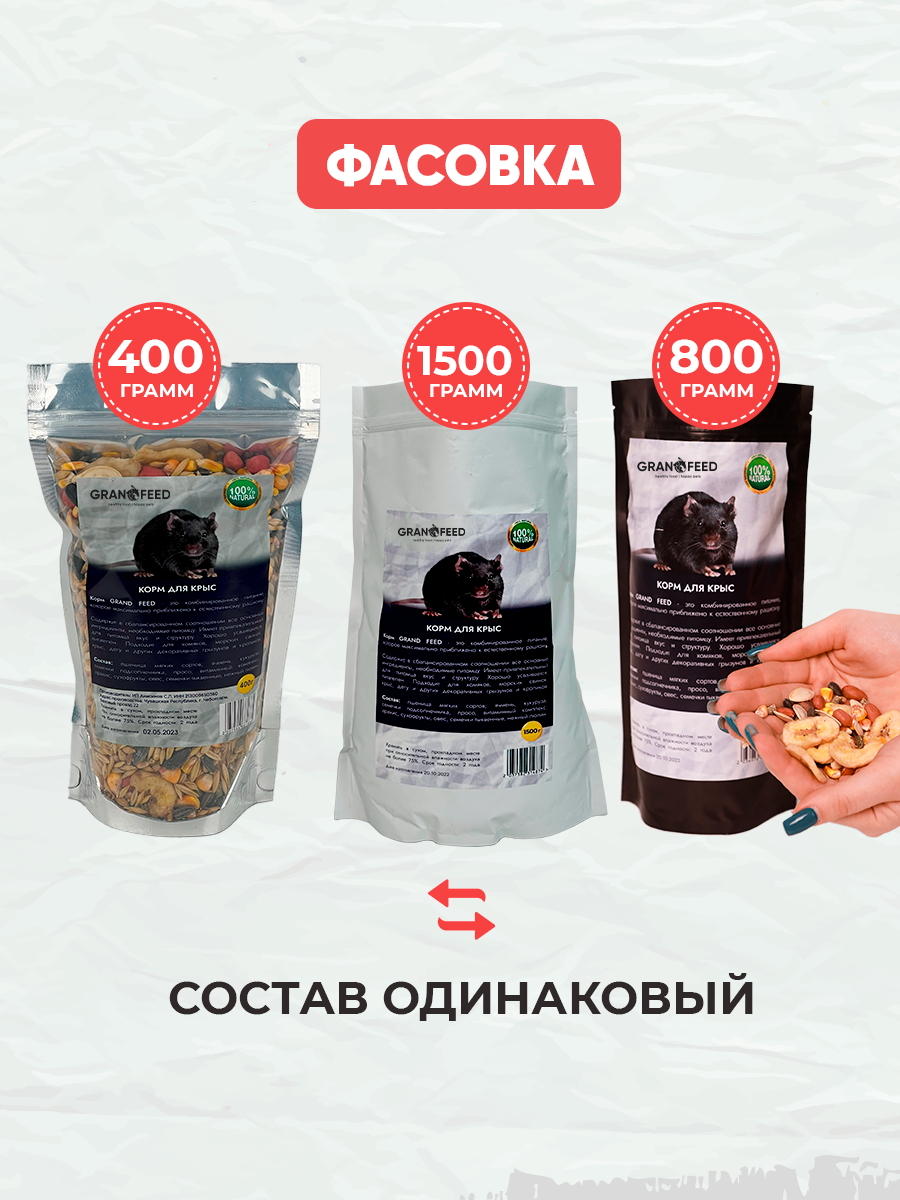 Натуральный сухой корм GRANOFEED для крыс и грызунов 1500 г - фото 6